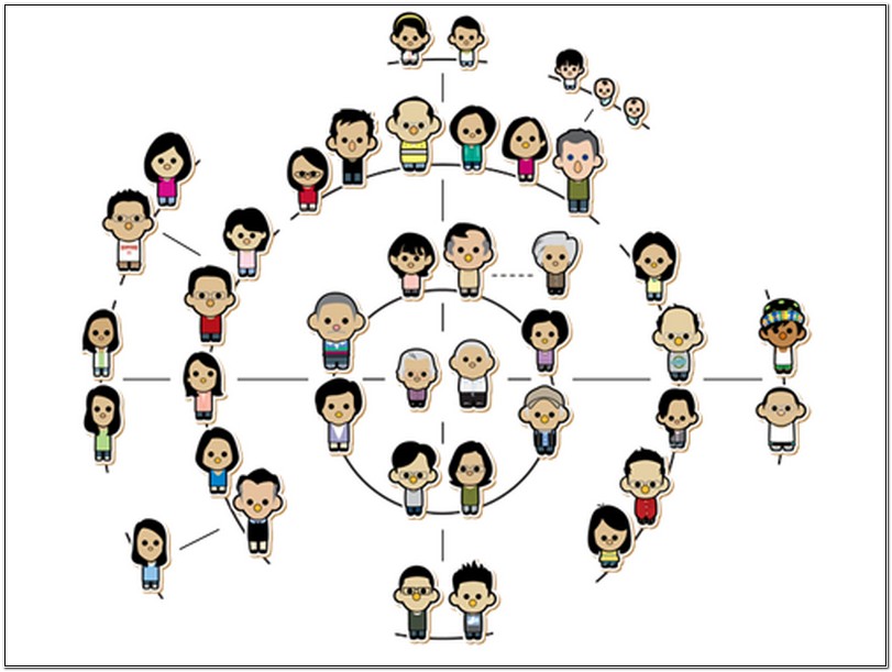 family tree design