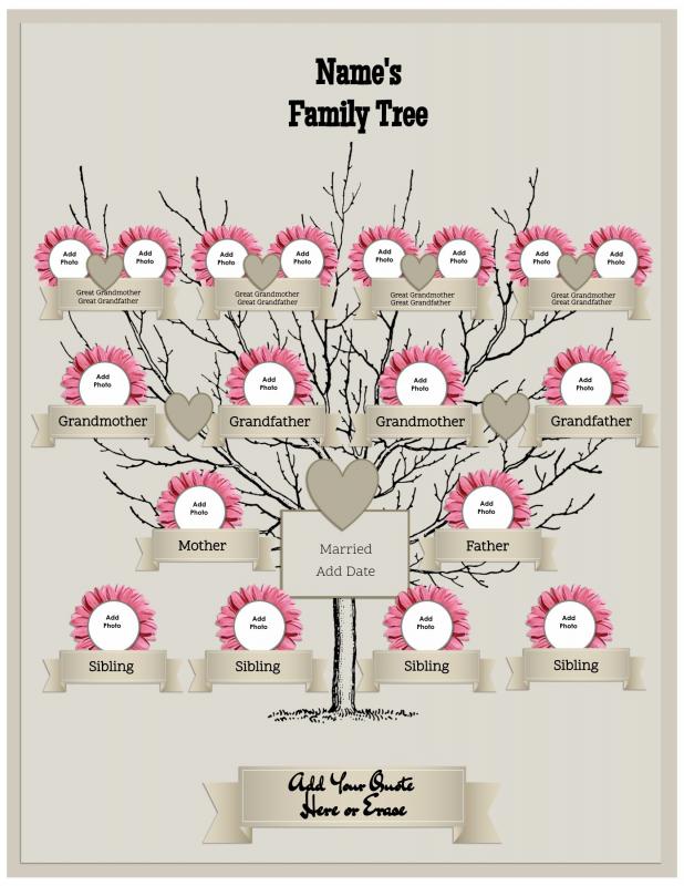 family tree diagram maker