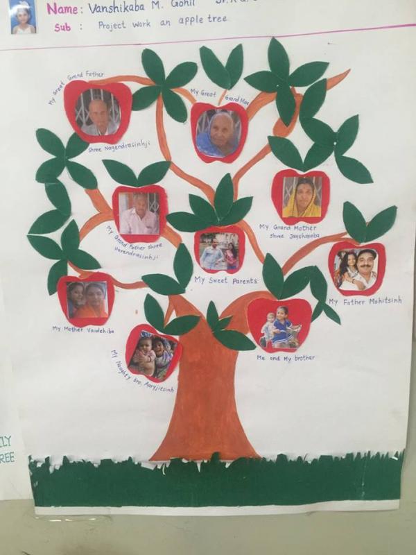 family tree for kids