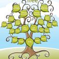 family tree images imom family tree package px