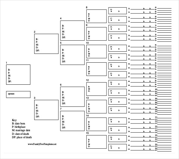 family tree maker templates