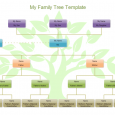 family tree template free my family tree