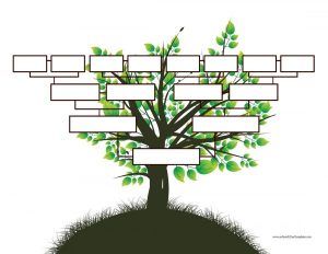 family tree template online tree x