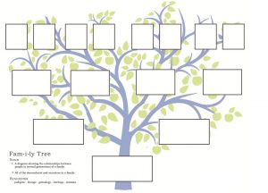 family tree templates family tree printable