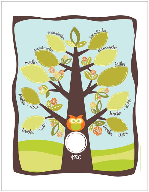 family trees for kids