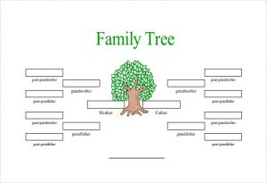 family trees format family tree format