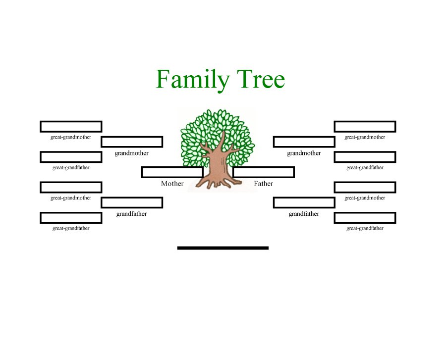 family trees format