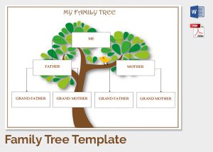 family trees format family tree template