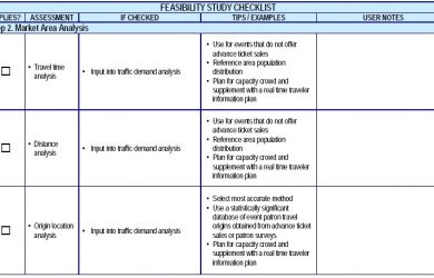 feasibility analysis template cls