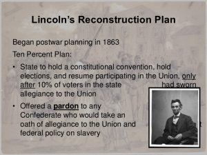 federal government resume lesson ppt reconstruction