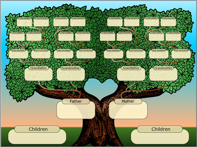 fillable family tree template