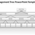 fillable family tree template blank organizational chart power point x