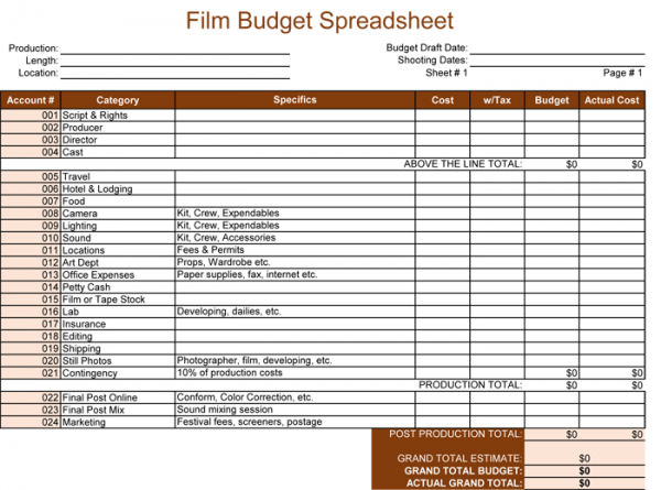 film budget template