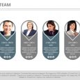 finance report templates four tags for team profile management powerpoint slides slide