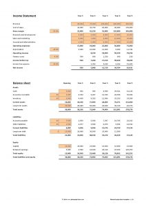 financial projections example financial projections template v