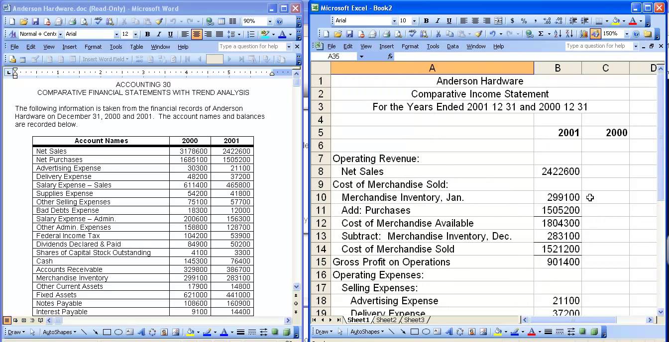 financial statement analysis example