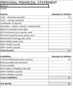 financial statement templete personal financial statement template