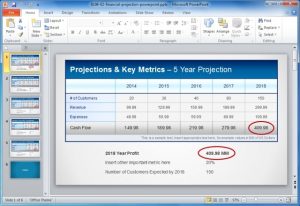 financial statements templates financial projections and key metrics template for powerpoint