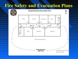 fire escape plan template emergency planning