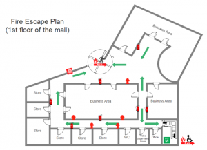 fire escape plan template mall fire escape plan