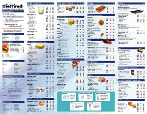 food calorie chart d