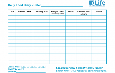 food diary pdf daily food diary template printable