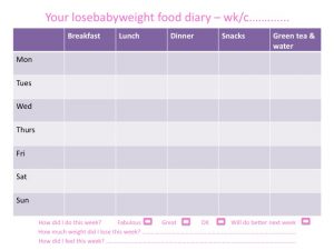food diary pdf slide