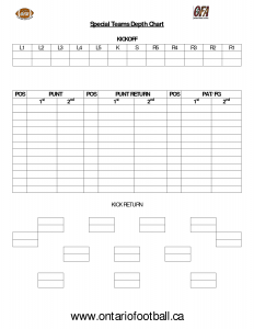football depth chart template blank football depth chart template