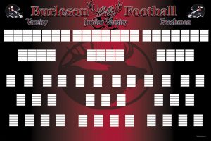 football depth chart template burleson depth chart