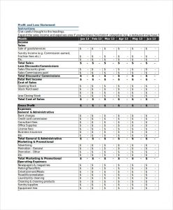 football squares template excel profit loss statement template free pdf excel documents pertaining to profit and loss statement template