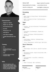 free basic resume templates resume cv layout designs chapeauchapeaucom resume layout design regarding resume layout samples
