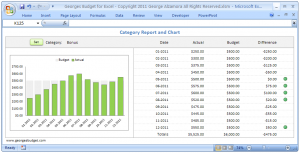 free checkbook register software excel templates for actual vs budget income