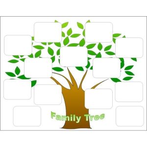 free editable family tree template create a family tree with the help of these free templates for regarding editable family tree template