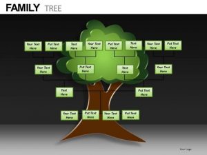 free editable family tree template editable family tree powerpoint ppt templates