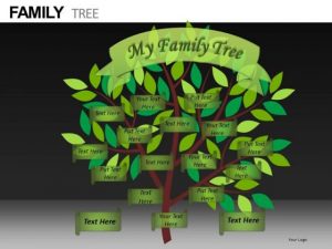 free editable family tree template editable ppt slides family tree download