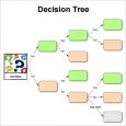 free editable family tree template word decision tree template free