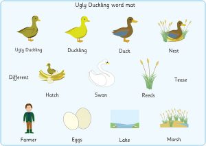 free editable newsletter templates for word ugly duckling word mat
