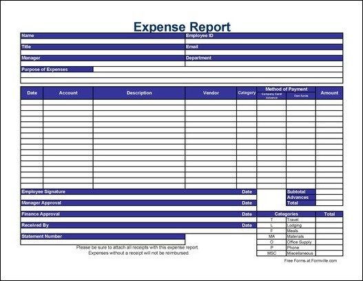free expense report form pdf