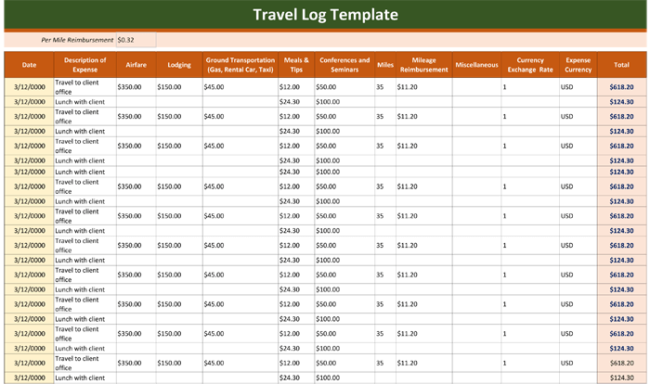 free expense report template