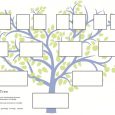 free family tree template family tree printable