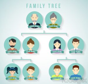 free family tree templates design creative family tree vector