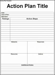 free memo template action plan template