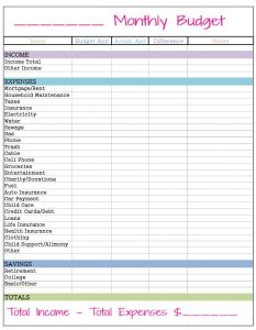 free monthly budget template monthly budget chart pic