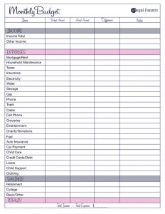 free monthly budget template monthlybudget