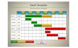free newsletter templates for microsoft word grantt chart template x