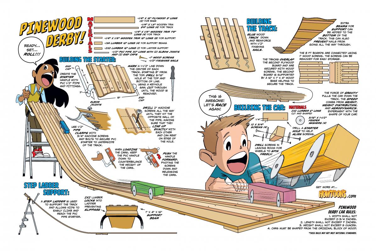 free pinewood derby templates