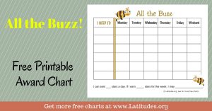 free printable behavior charts all the buzz weekly award chart wordpress