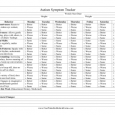 free printable medical history forms autism symptom tracker