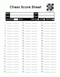 free printable medication list template item page