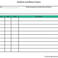 free printable medication list template medicine and illness tracker small